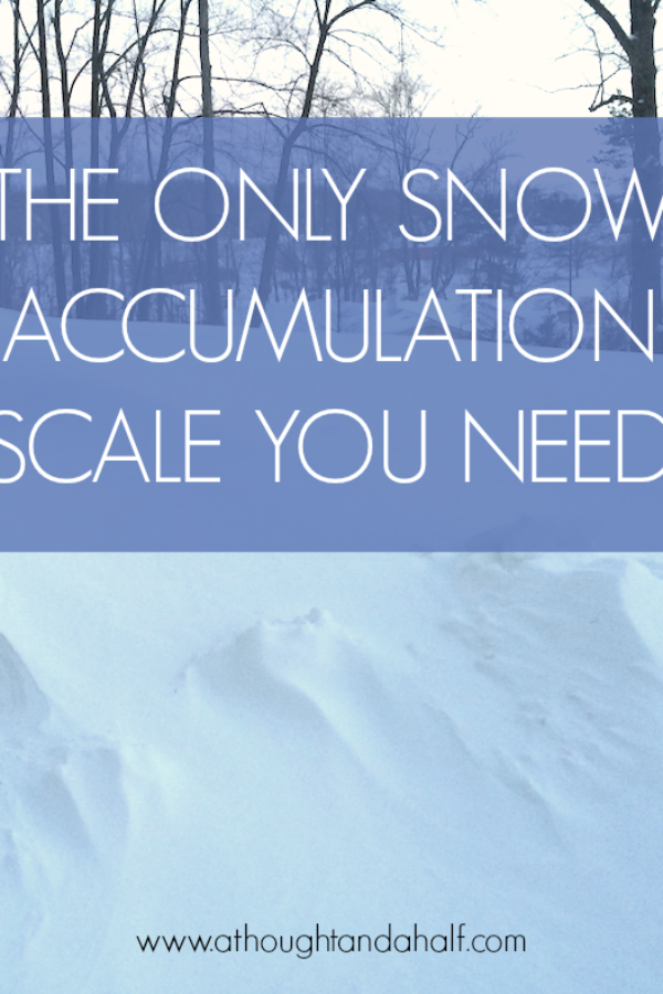 the only snow accumulation scale you need